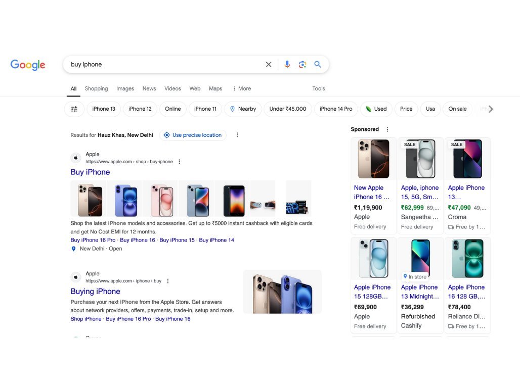 Google Shopping Ads Services