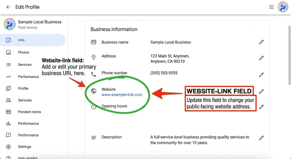 Google Business Profile dashboard highlighting the website link field