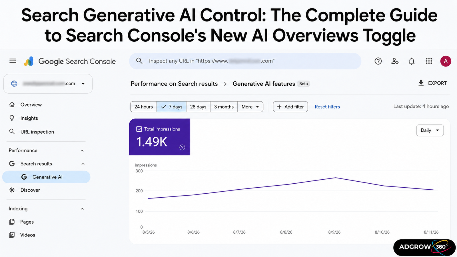 Search Generative AI Control screen in Google Search Console settings