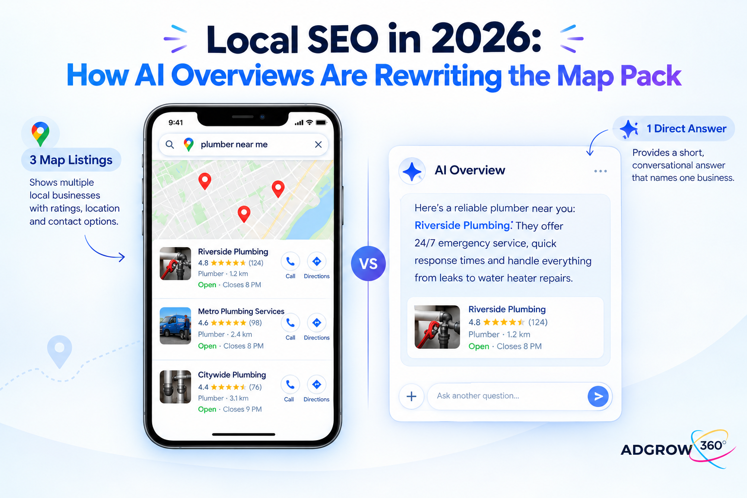 Map Pack vs AI Overview local pack comparison in Google Search 2026