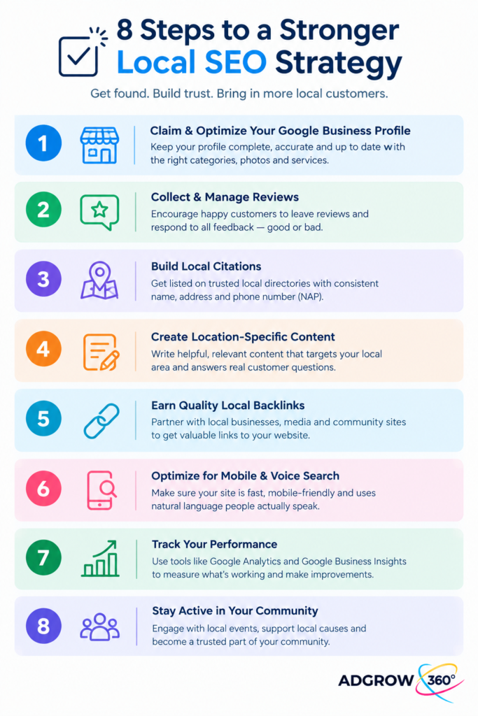 2026 local AI visibility checklist for Google Business Profile and AI Overview optimization
